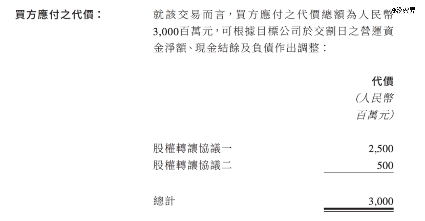 from clipboard